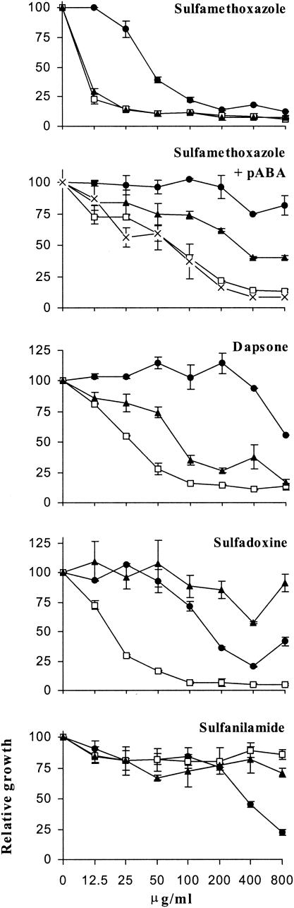 FIG. 7.