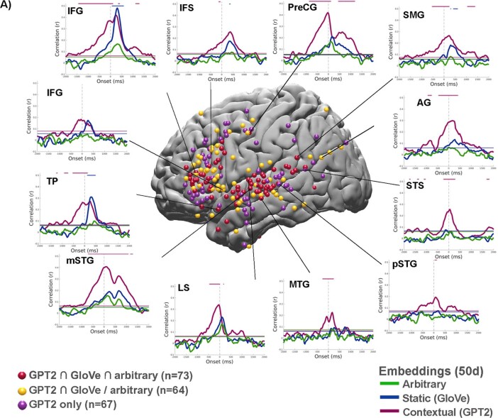 Extended Data Fig. 4