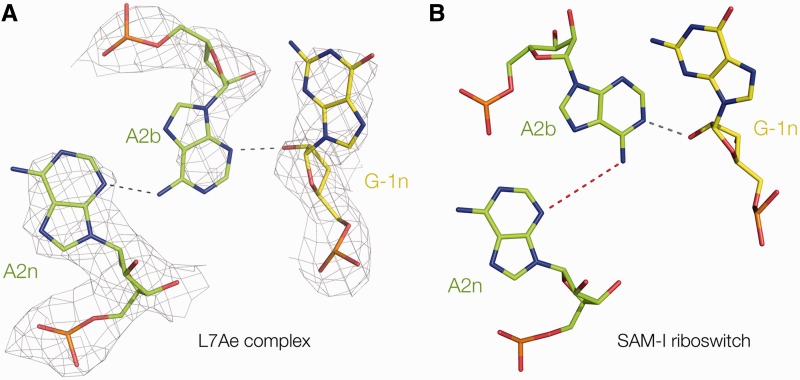 Figure 4.