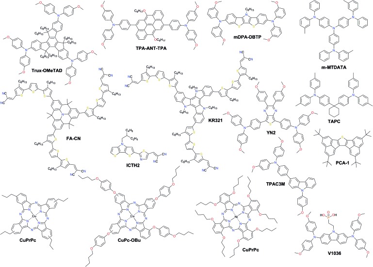 Fig. 12