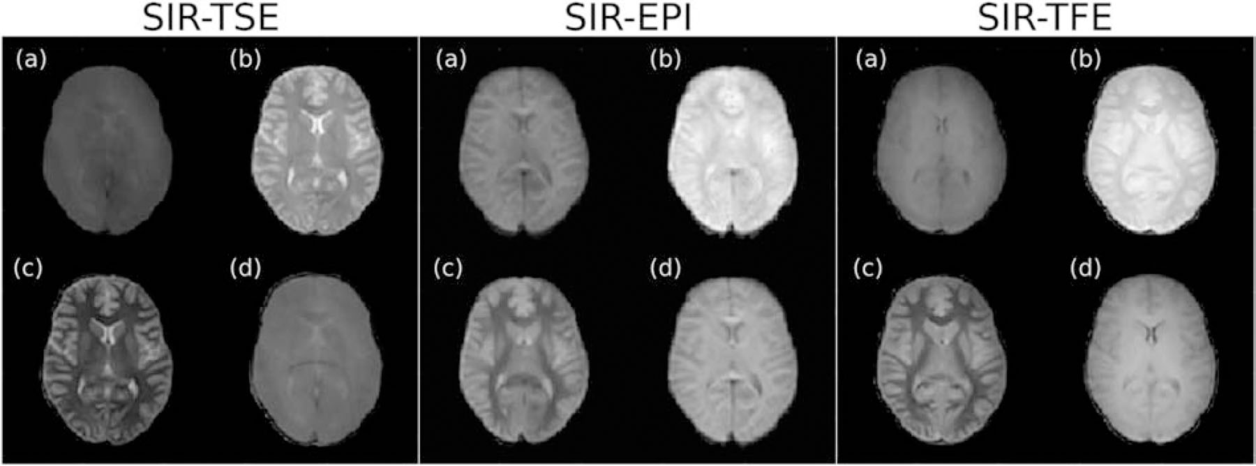 Figure 3.