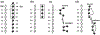 Fig. 49.