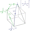 Fig. 13.