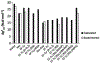 Fig. 31.