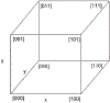 Fig. 8.