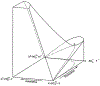 Fig. 34.