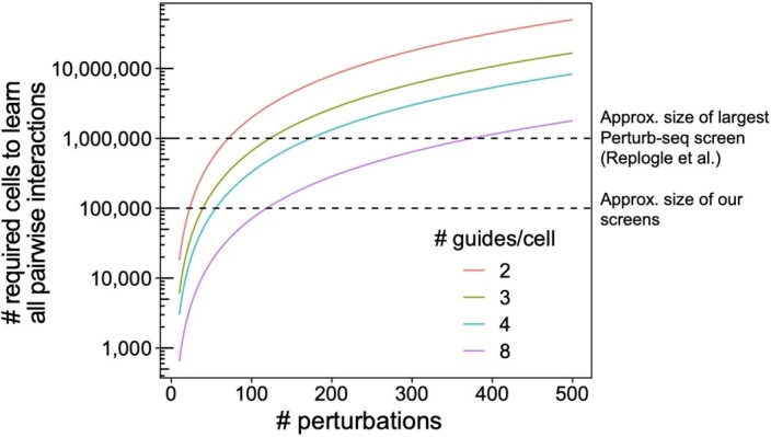 Extended Data Fig. 10