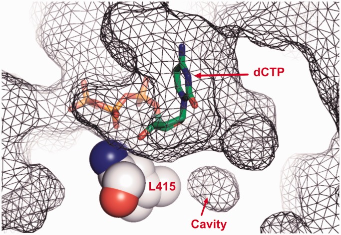 Figure 1.