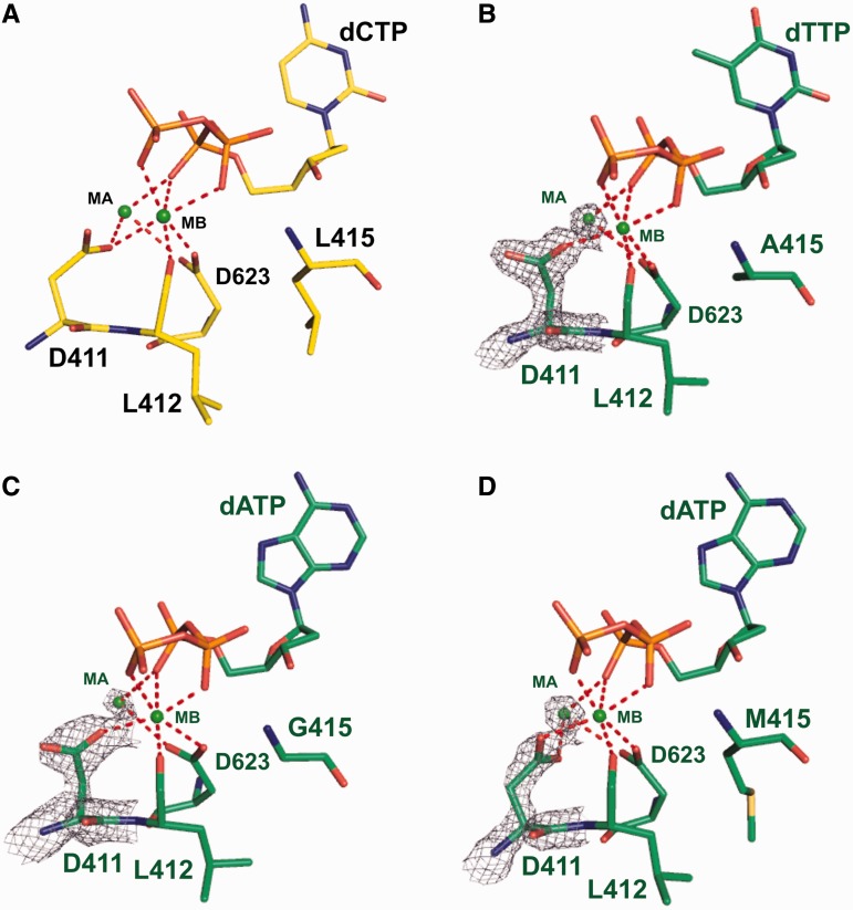 Figure 7.