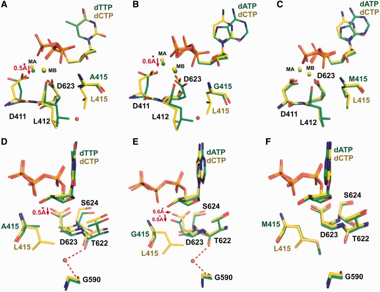 Figure 6.