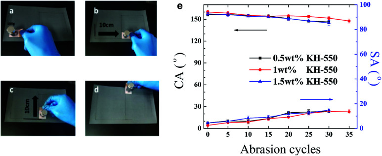 Fig. 11