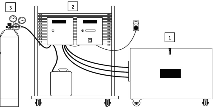 FIGURE 1