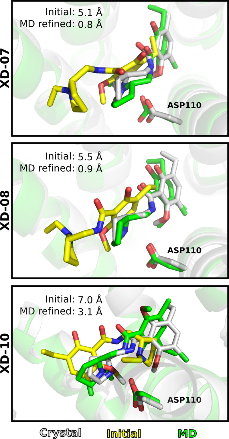 Fig 8