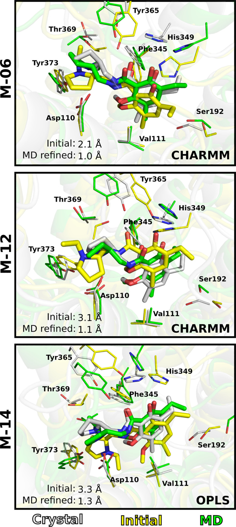 Fig 6