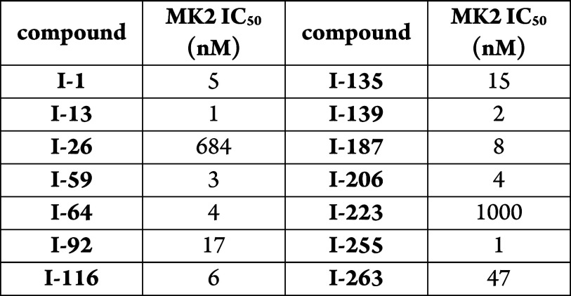 graphic file with name ml4c00393_0004.jpg