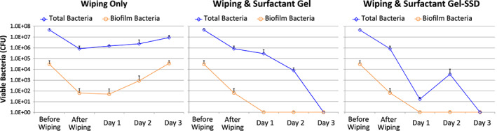 IWJ-12619-FIG-0006-c