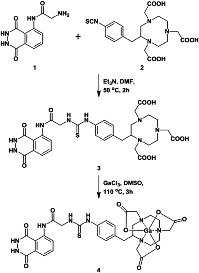 Fig. 2