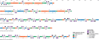 Figure 3—figure supplement 3.