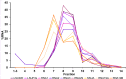 Figure 6—figure supplement 1.