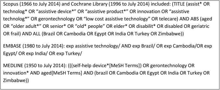 Figure 1