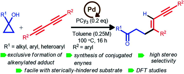 graphic file with name d1sc04780a-ga.jpg