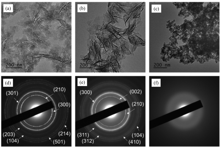 Fig. 11