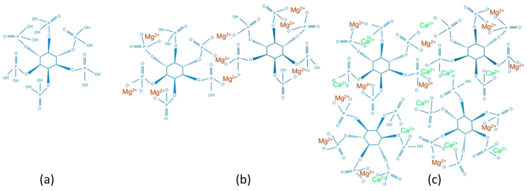 Fig. 13