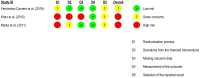 Figure 13.