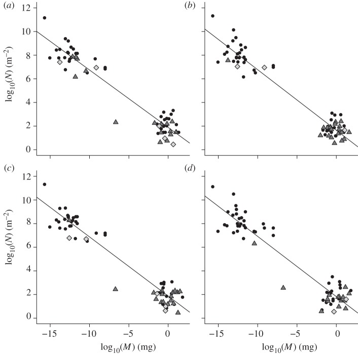 Figure 1.