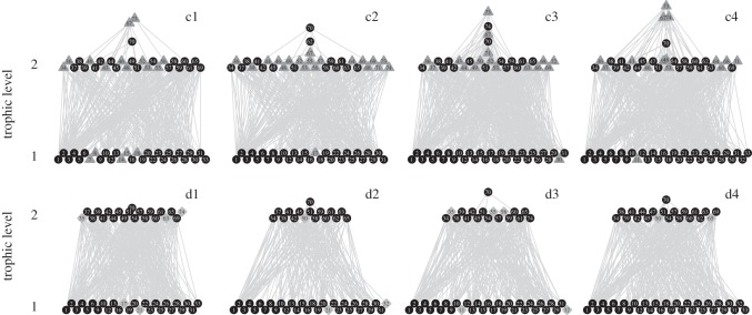 Figure 2.