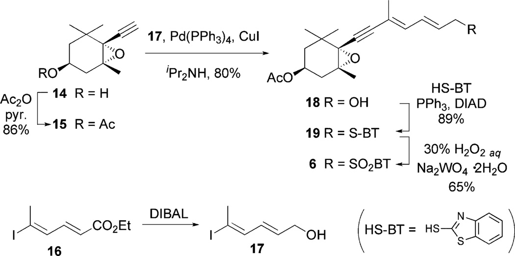 Scheme 2