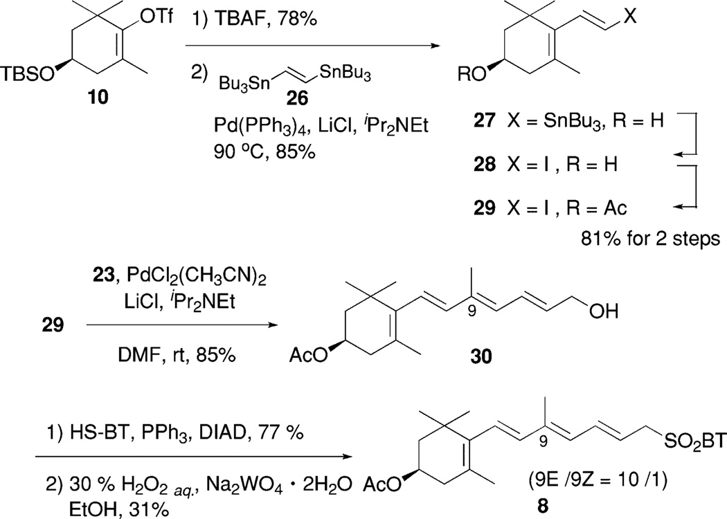 Scheme 6