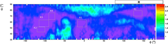 Figure 15