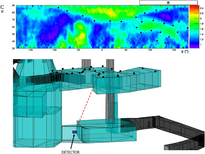 Figure 19