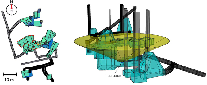 Figure 17