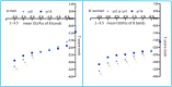 Fig-4