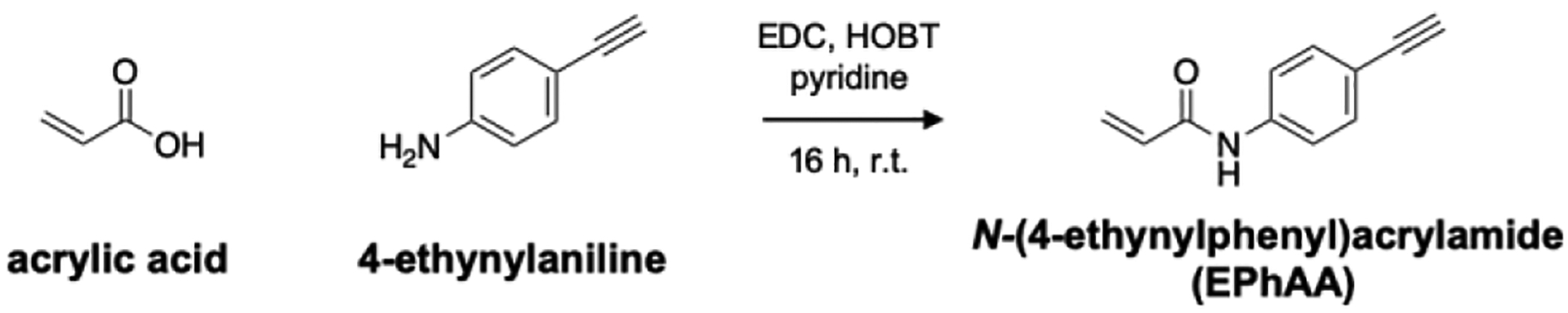 Scheme 2.