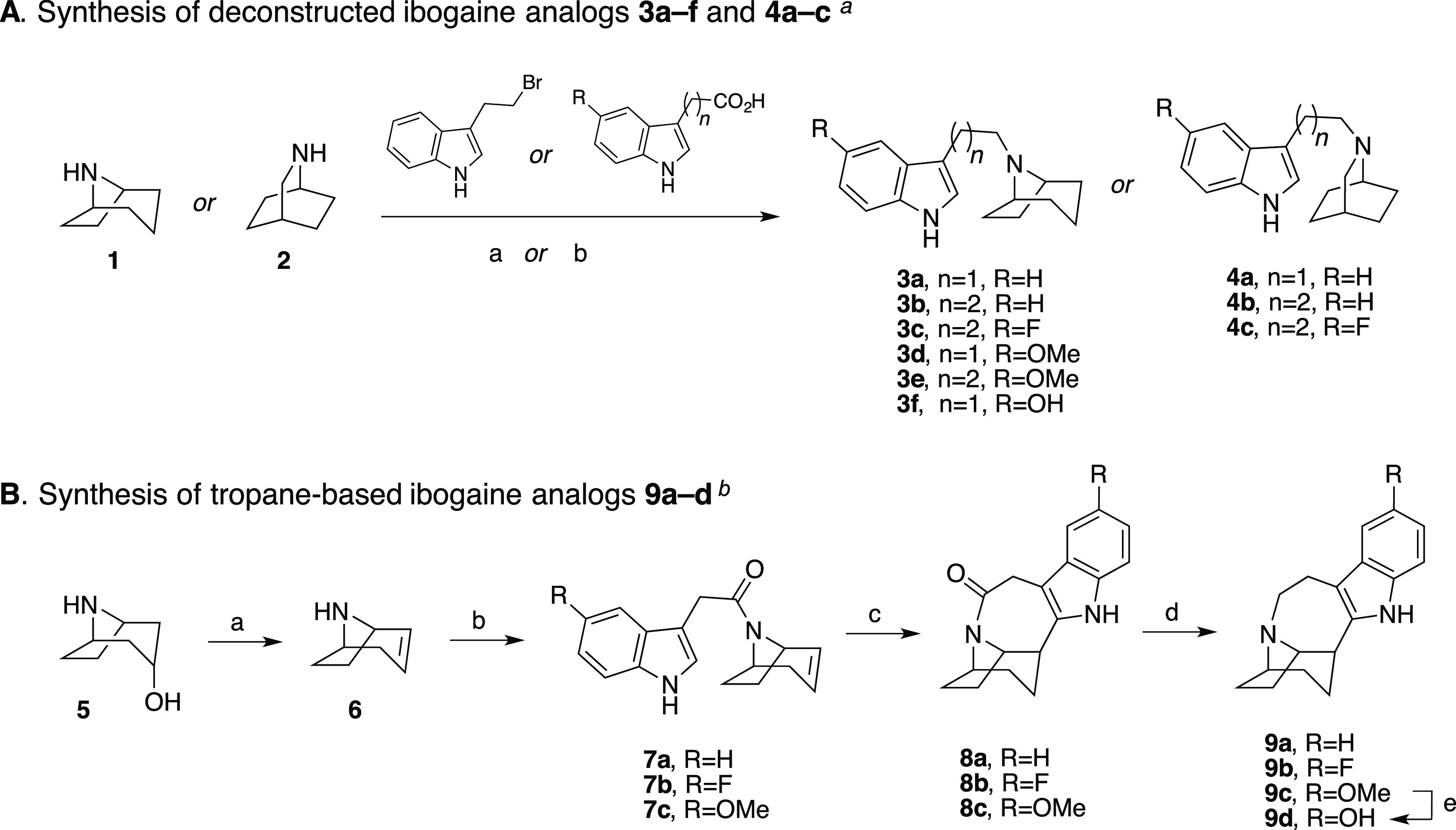 Scheme 1