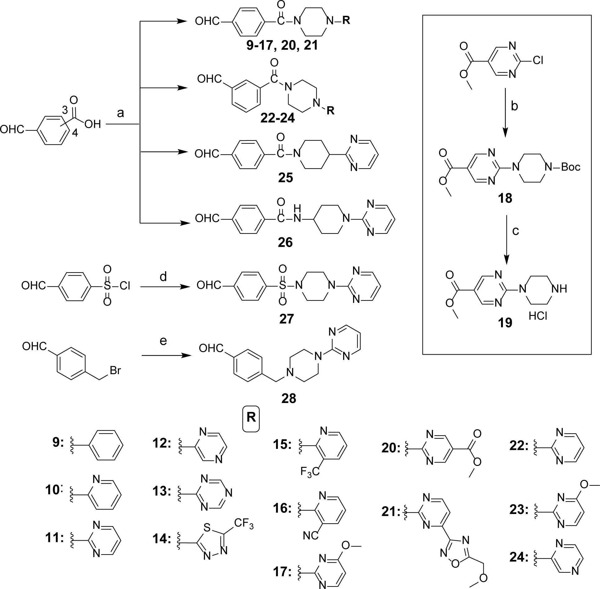 Scheme 2.