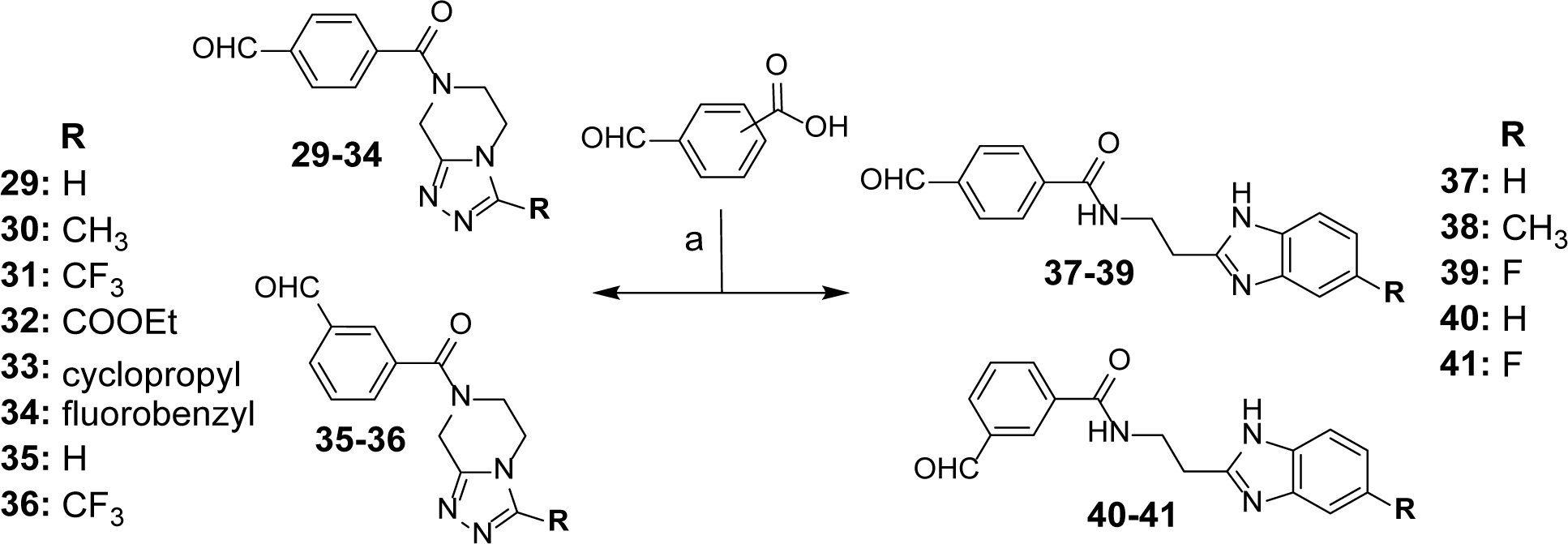 Scheme 3.