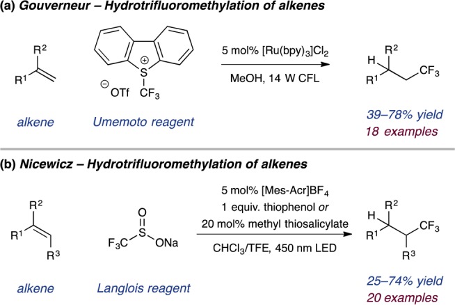 Scheme 16