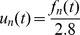 Inline graphic