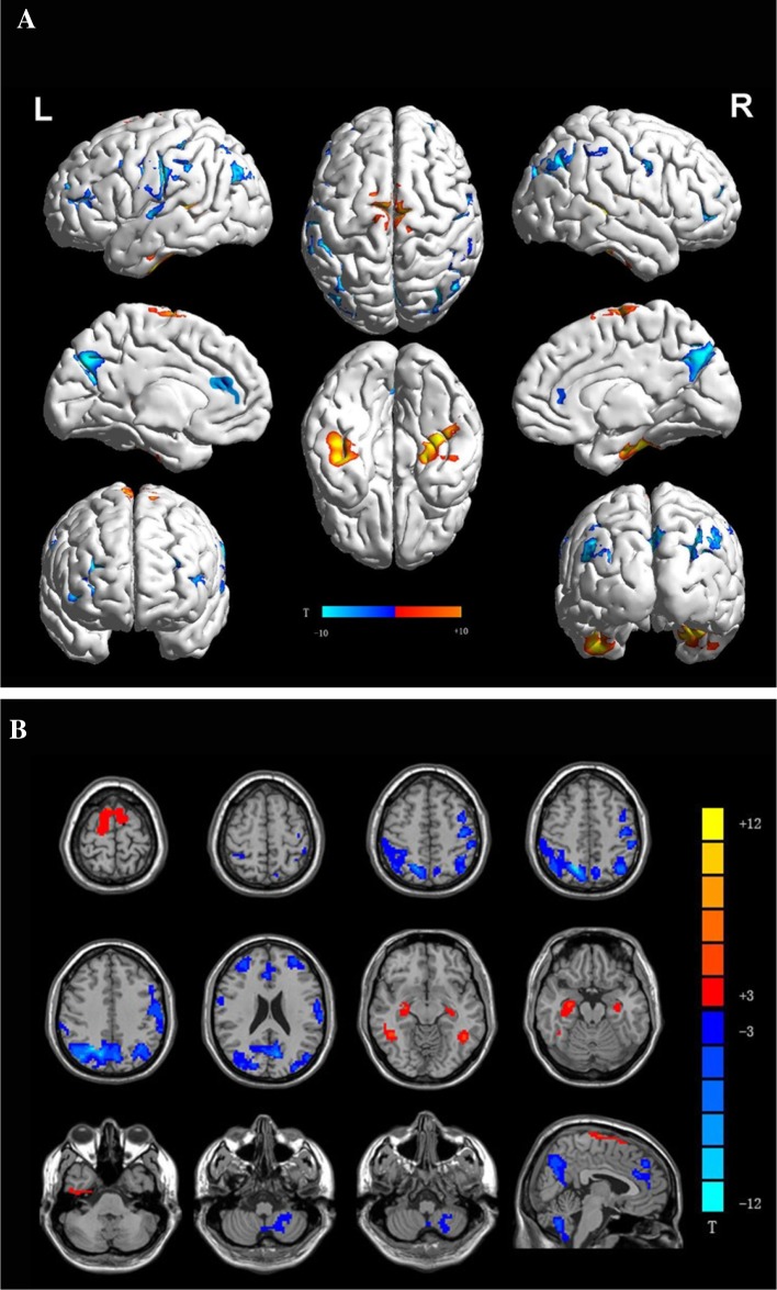 Fig. 3