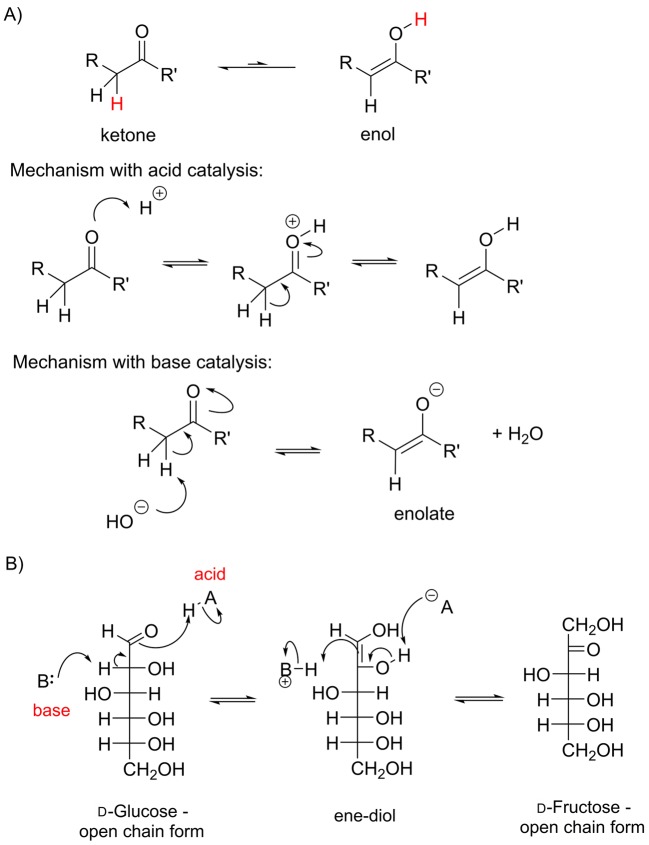 Figure 18