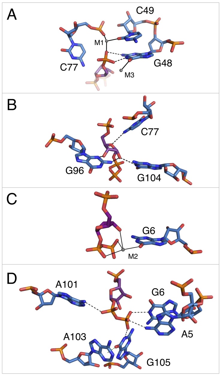 Figure 3.