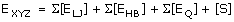 graphic file with name 1471-2407-9-196-i1.gif