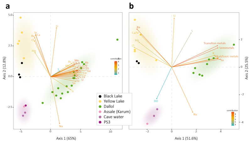 Extended Data Fig. 4