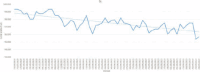 Graphic 1.