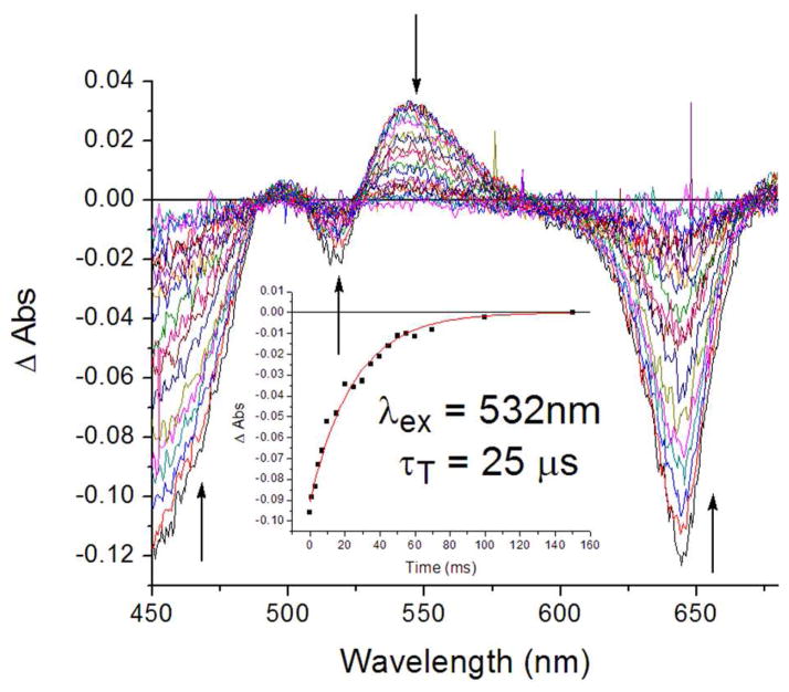 Figure 14