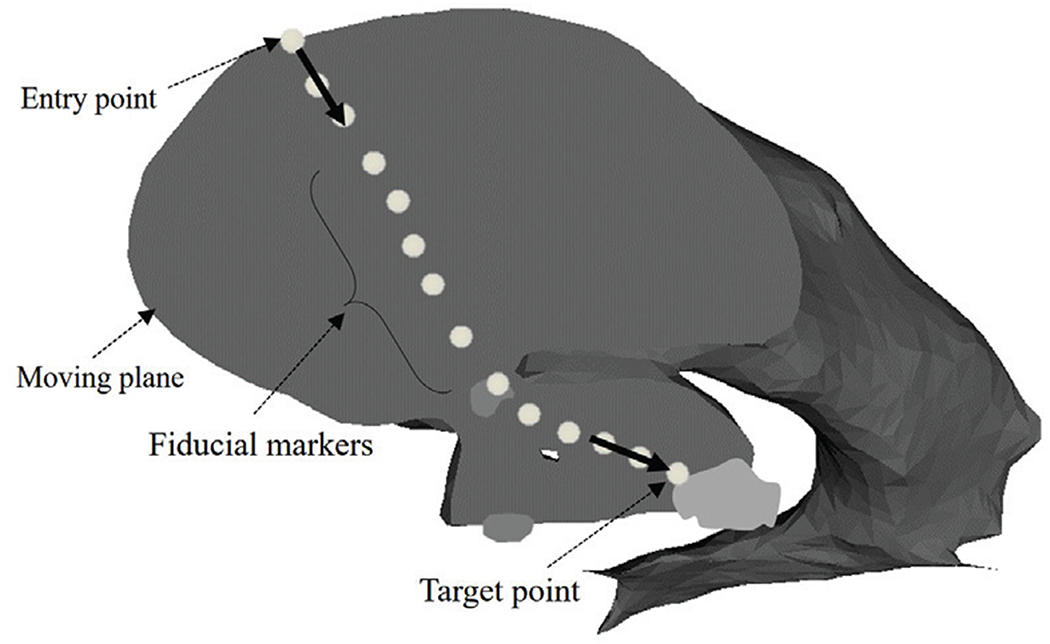 Fig. 8.